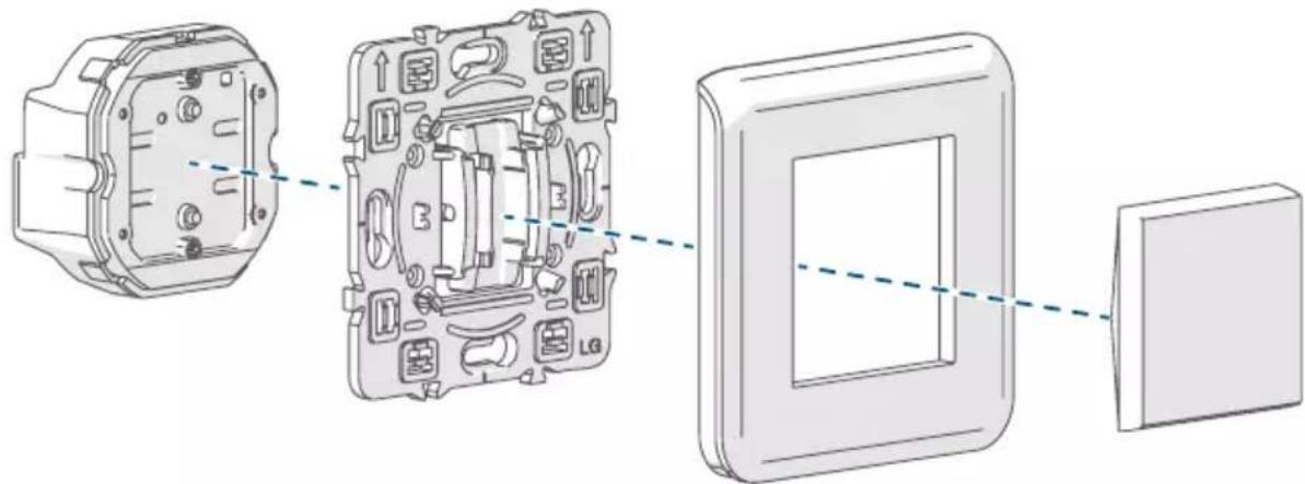 Homematic IP HmIP-BBL-I - Vue d'ensemble de l'installation - 1