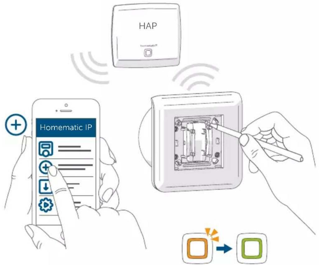 Homematic IP HmIP-BBL-I - Anzahl Bezeichnung - 9