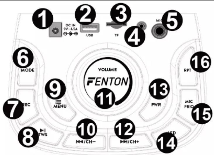 Fenton BoomBox400 - STEREO PAIRING / LINK - 1