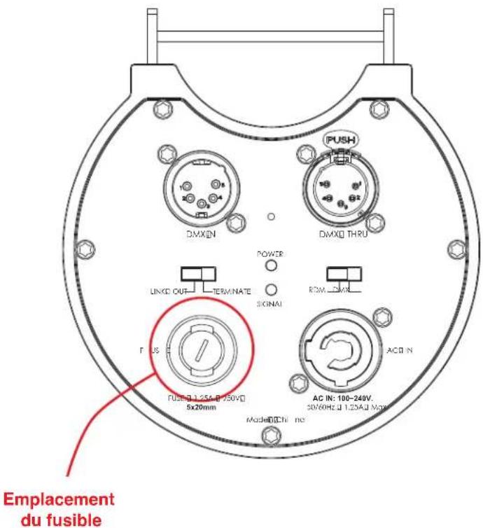 EMplacement du fusible