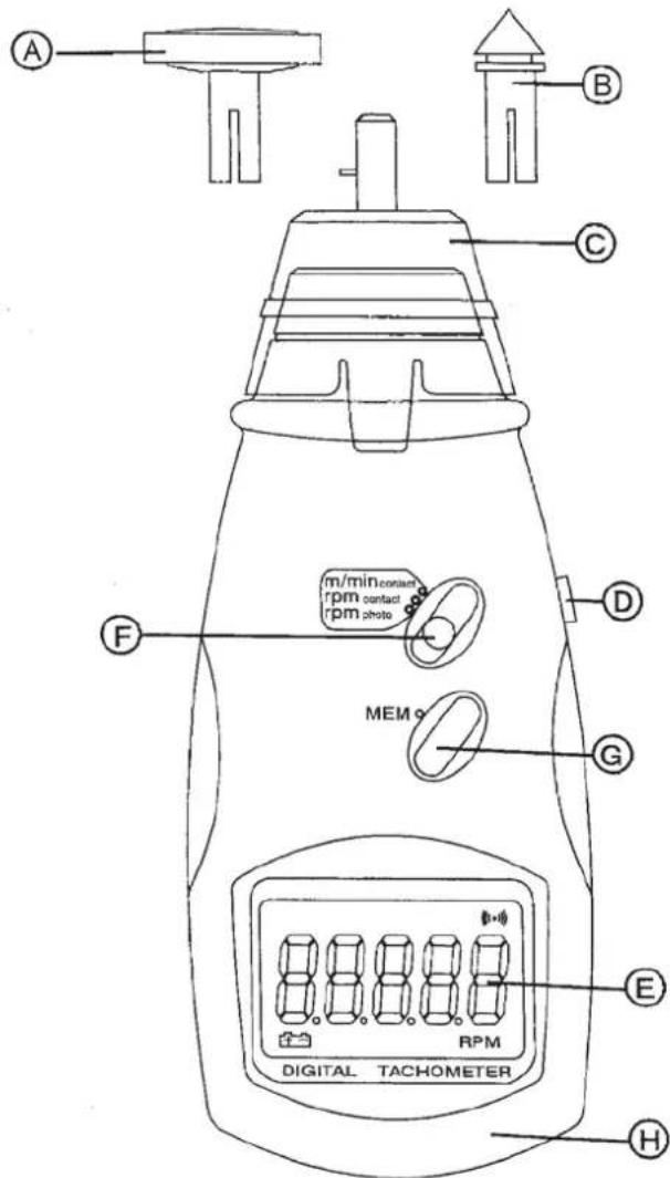 MULTIMETRIX RPM82 - Front face - 1