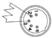 Adj SDC24 - CONFIGURATION DMX - 1