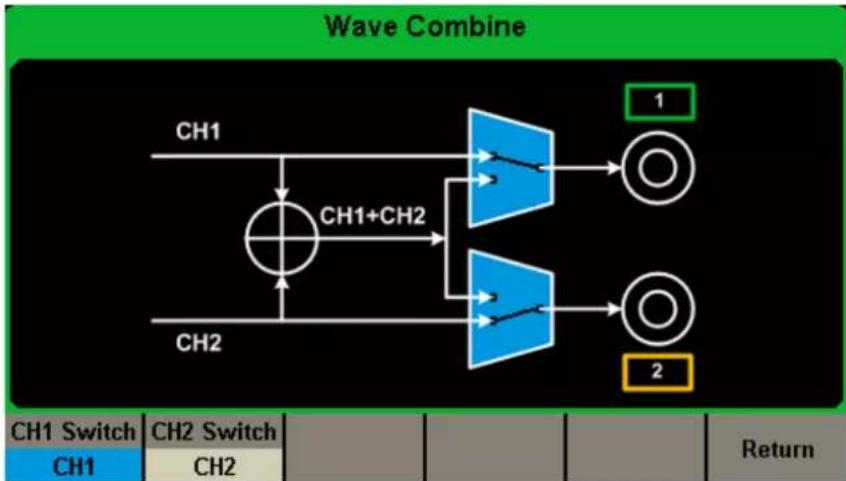 METRIX GX 1030 - Combinaisons de formes d'ondes - 1