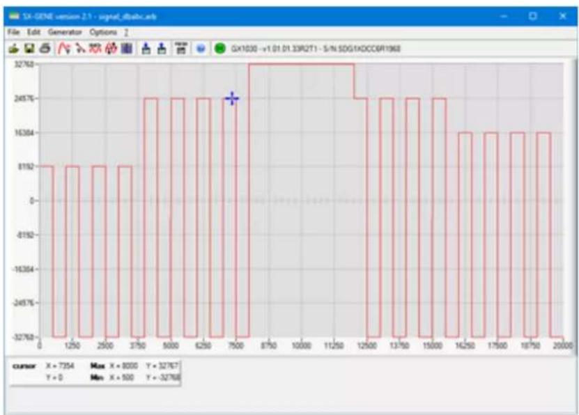 METRIX GX 1030 - SX-GENE permet les actions suivantes : - 2
