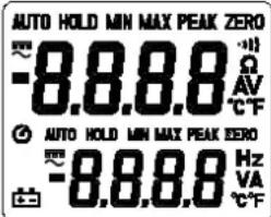 METRIX MX 675 - Description of LCD display - 1