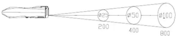 CHAUVIN ARNOUX C.A 1871 - Verhältnis zwischen der Entfernung des Ziels / Durchmesser des Messfeldes - 1