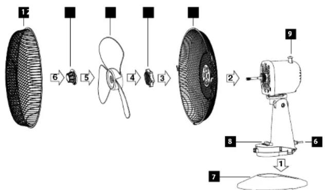 Diagram showing a fan-shaped device with numbered parts and exploded view, likely illustrating a mechanical or electrical assembly process.