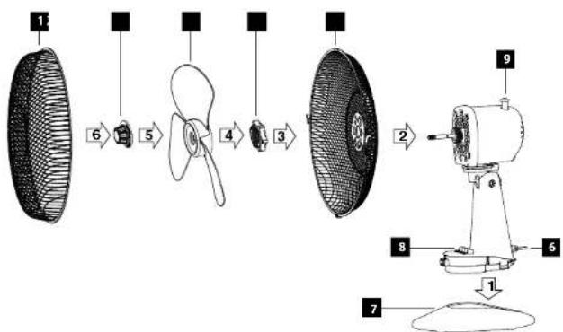 Diagram illustrating the assembly steps of a fan-shaped fan with numbered parts and labeled parts.