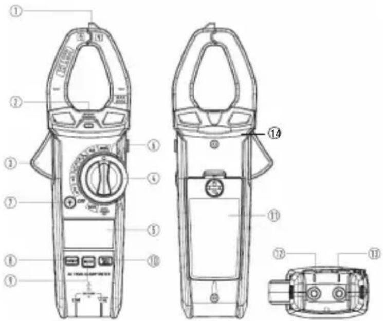 MULTIMETRIX CM604 - DESCRIPCIÓN DE LA PINZA MULTIMÉTRICA - 1