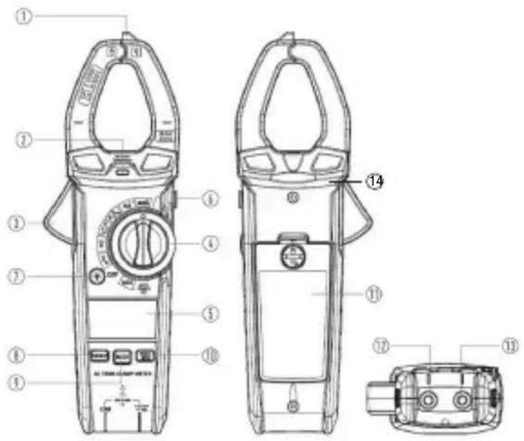 MULTIMETRIX CM604 - BESCHREIBUNG DER VIELFACHMESSZANGE - 1