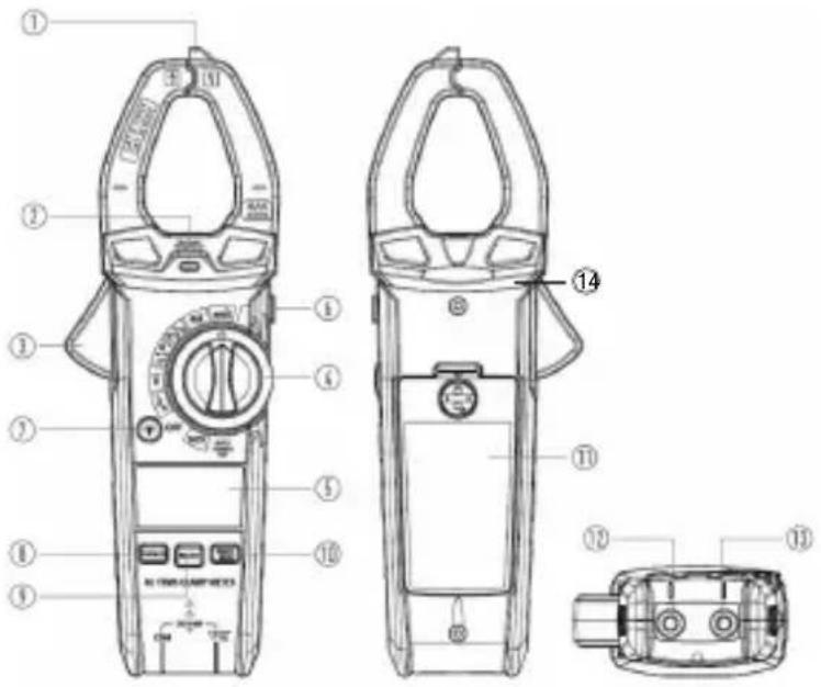 MULTIMETRIX CM604 - DESCRIPTION DE LA PINCE MULTIMÈTRE - 1