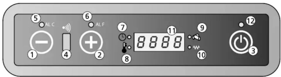 QLIMA Fiorina 74-2 S-Line - DISPLAY-INFORMATION - 1