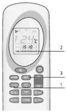 QLIMA Fiorina 74-2 S-Line - MODE AUTO - 1