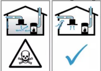 BOSCH PVS895B16E - WARNUNG – Vergiftungsgefahr! - 1