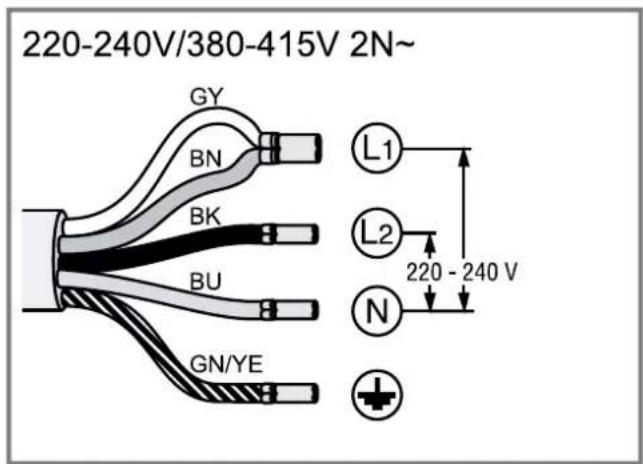 BOSCH PVS895B16E - 47