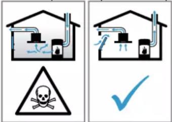 BOSCH PVS895B16E - AVISO – Risco de intoxicação! - 1