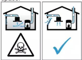 BOSCH PVS895B16E - WARNING – Risk of poisoning! - 1