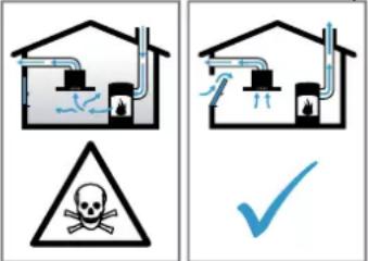 BOSCH PVS895B16E - ADVERTENCIA – Riesgo de envenenamiento! - 1