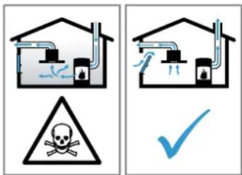 BOSCH DWK81AN65 - AVERTISSEMENT - Risque d'emploiement! - 1