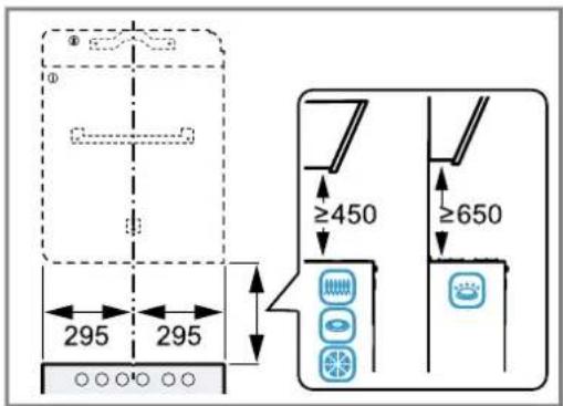BOSCH DWK81AN65 - Préparation du mur - 1