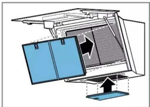 BOSCH DWJ91LT60 - Remplacer le filtre à odeurs - 3