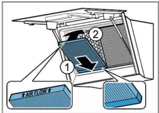 BOSCH DWJ91LT60 - Remplacer le filtre à odeurs - 1