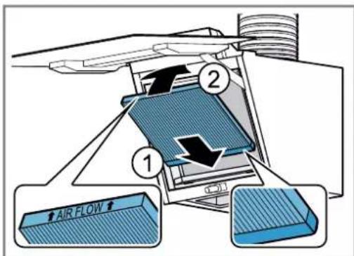 BOSCH DWJ87FN60 - Remplacer le filtre anti-odeurs - 2