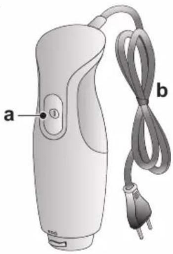 BOSCH MSM16500 - 1