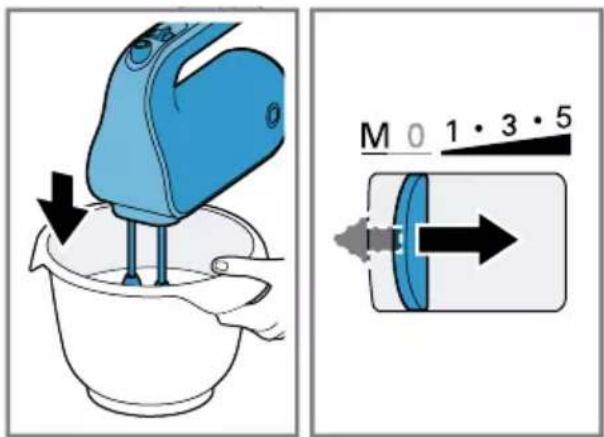 M 0 1·3·5