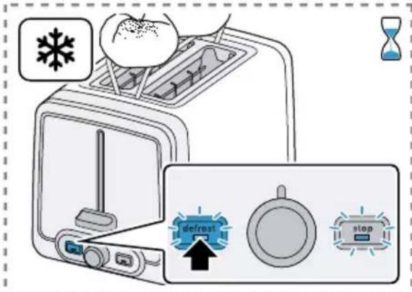 BOSCH TAT5M420 - Compact toaster - 15