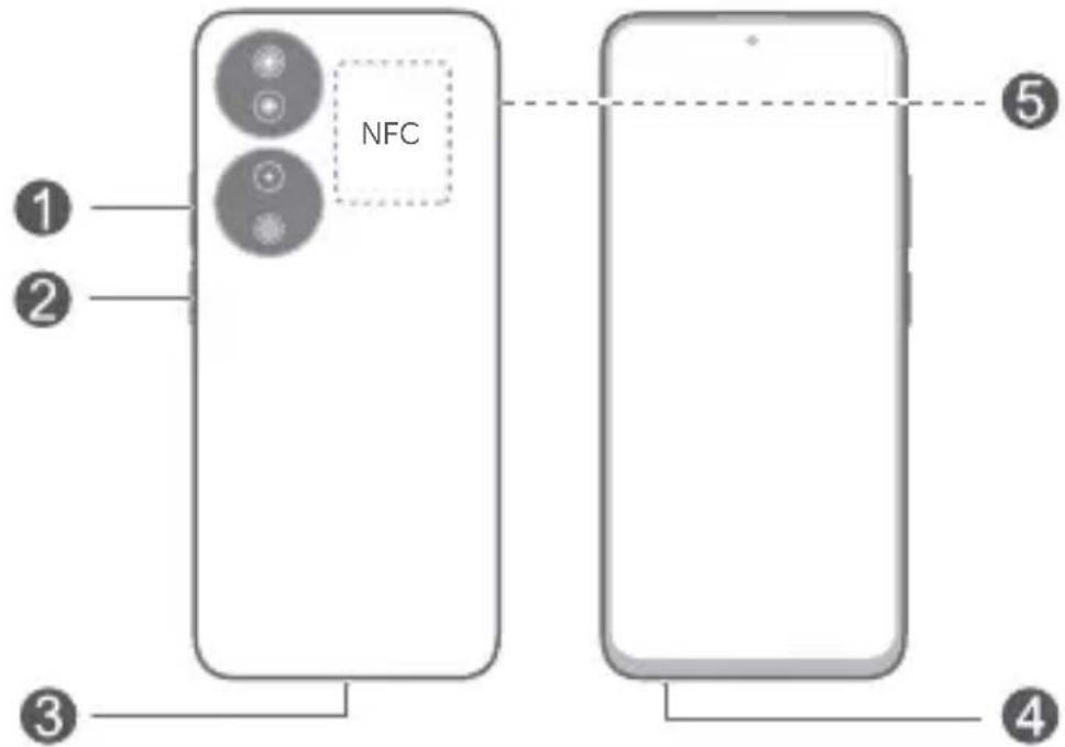 HONOR X7b - lepazīstiet savu ierīci - 1