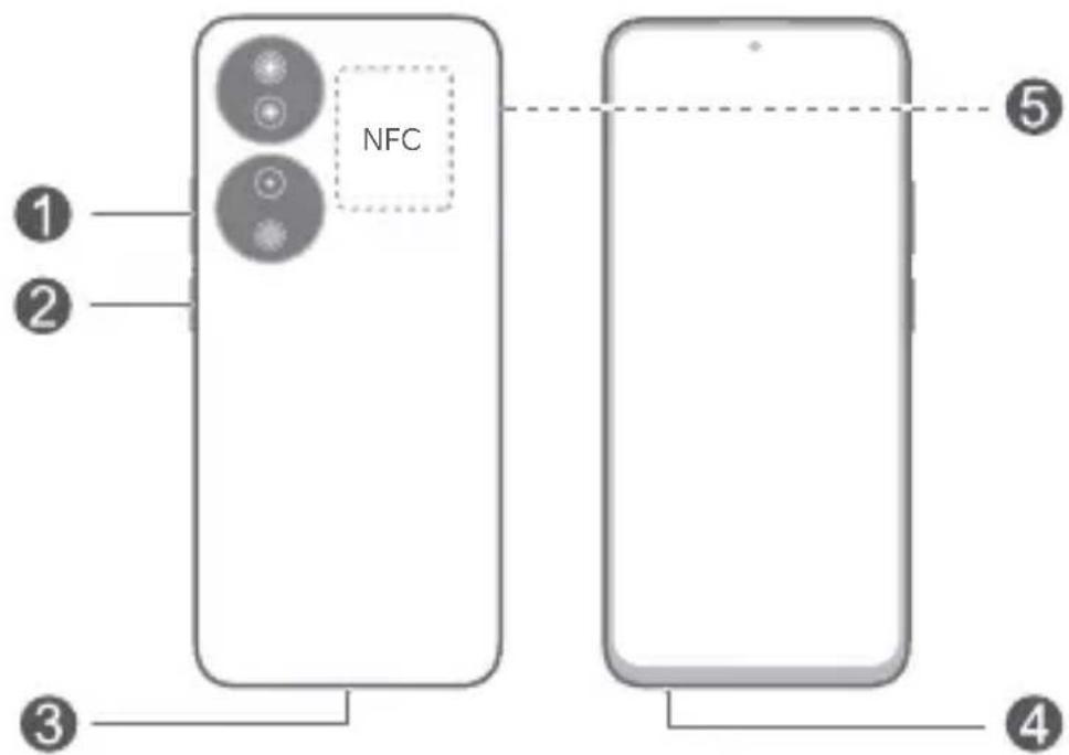 HONOR X7b - 1