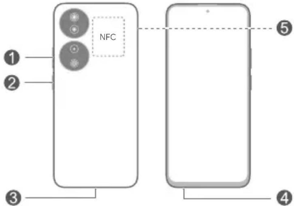 HONOR X7b - Дізнайтеся більше про свій пристрій - 1