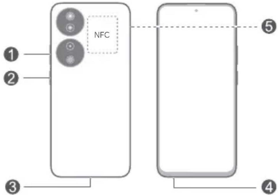 HONOR X7b - 1