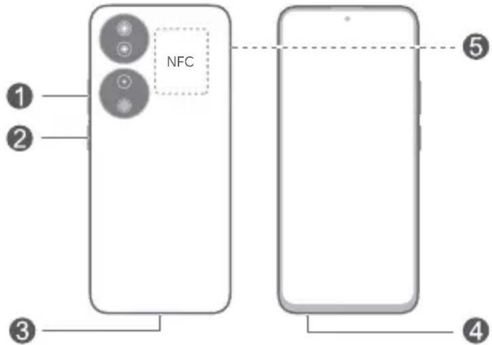 HONOR X7b - Seznanitev z napravo - 1