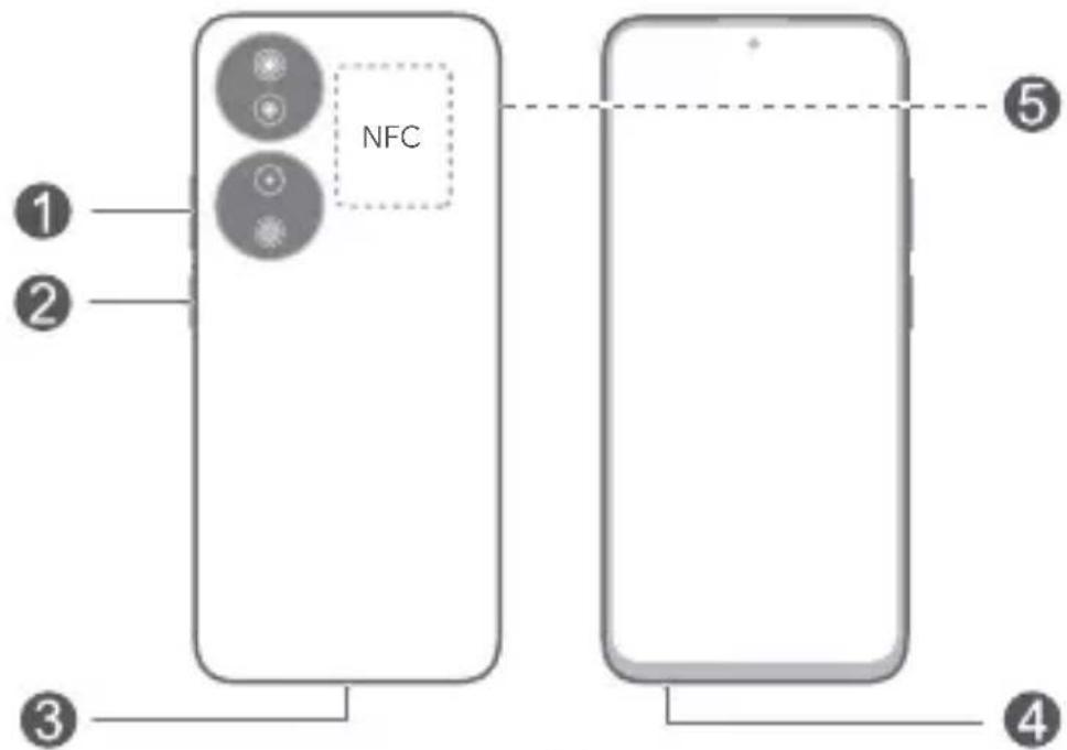 HONOR X7b - Запознайте се с устройството си - 1