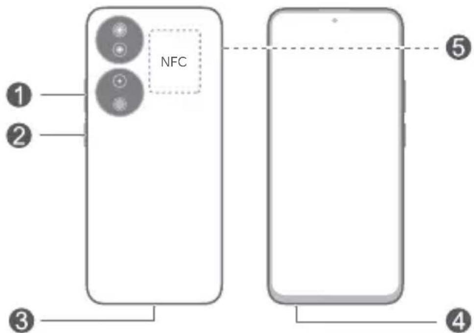 HONOR X7b - Seznamte se se svým zařízením - 1