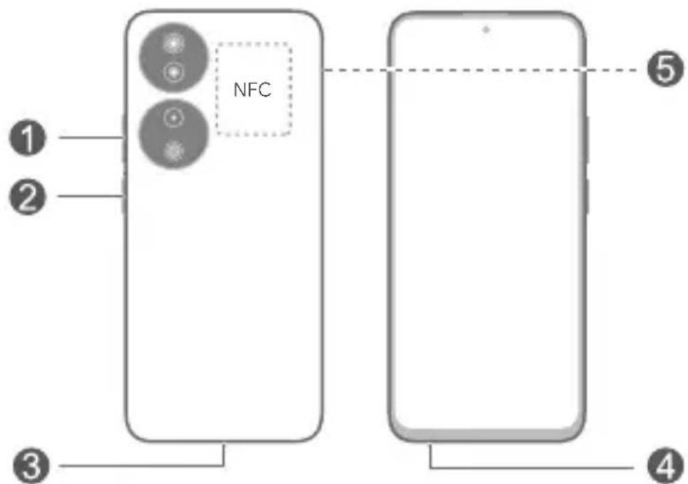 HONOR X7b - 1