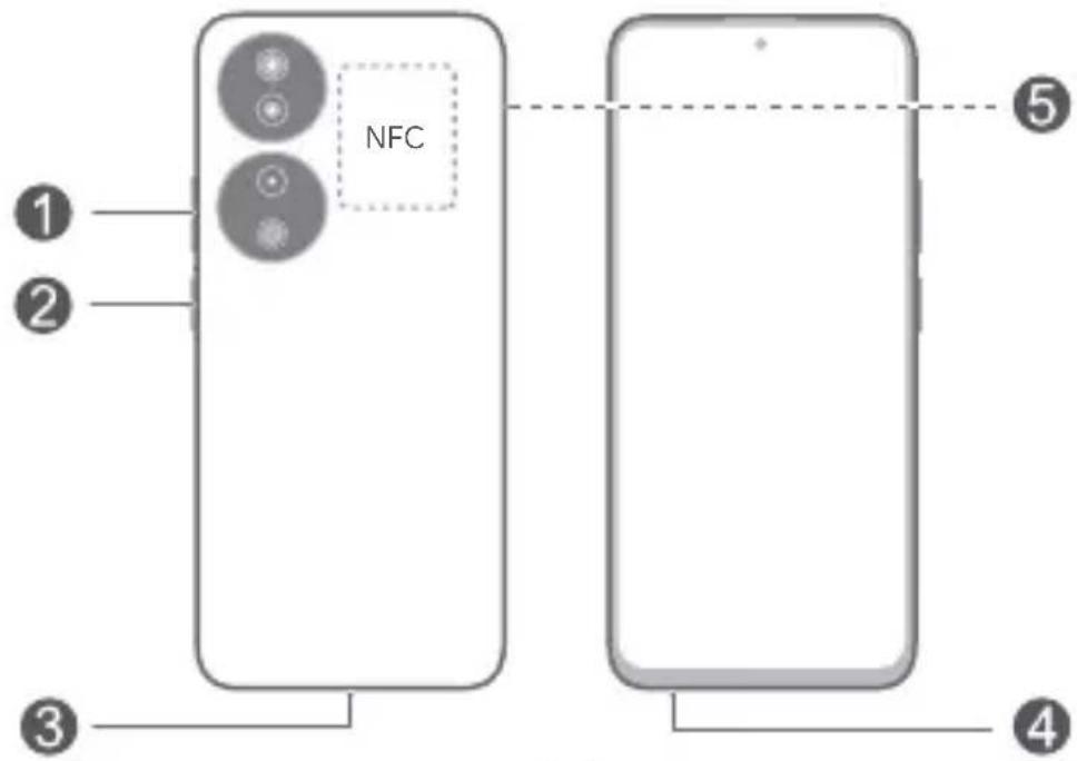 HONOR X7b - Poznaj swoje urządzenie - 1