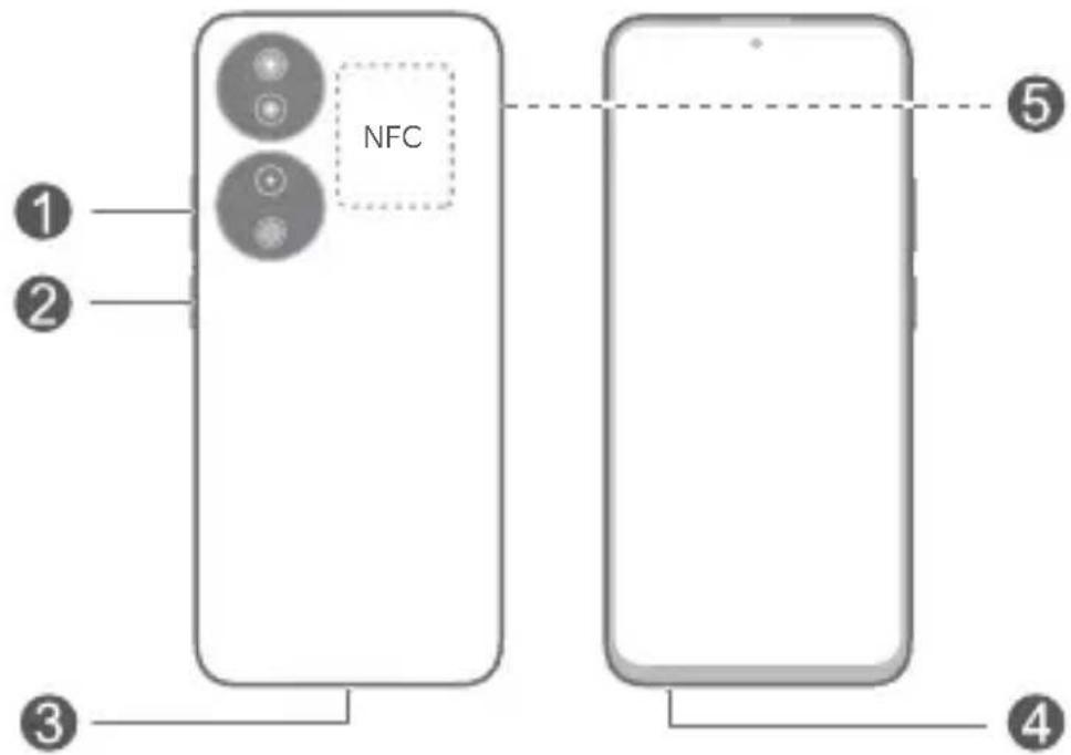 HONOR X7b - Запознајте го уредот - 1