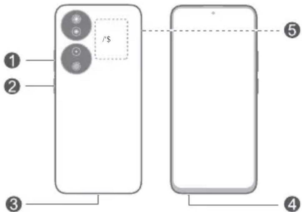 HONOR X7b - Bli kjent med enheten din - 1