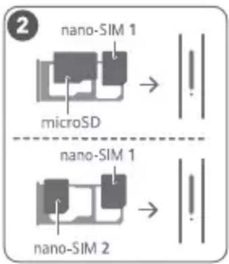 HONOR X7b - SIM-kortbehandling - 1