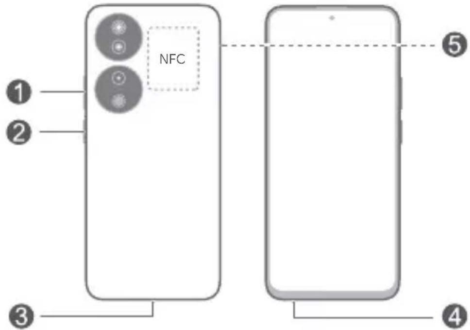 HONOR X7b - Pažinkite savo jrenginj - 1