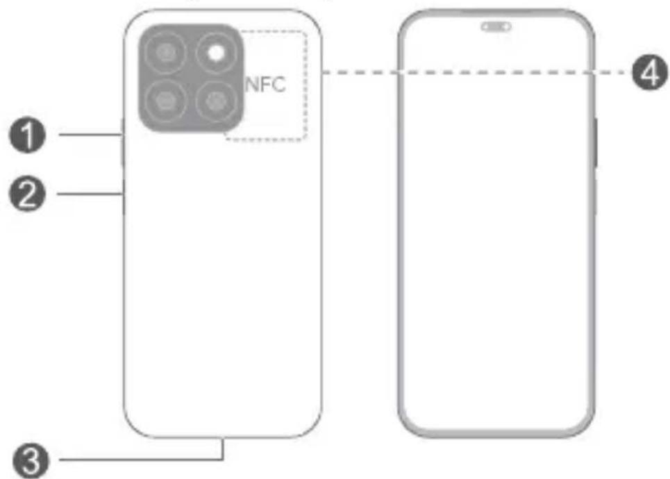 HONOR X8b - Ismerje meg a készülékét - 1