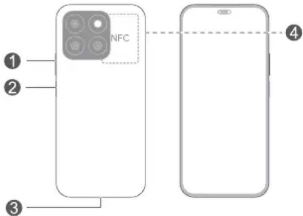 HONOR X8b - Conoscere il dispositivo - 1