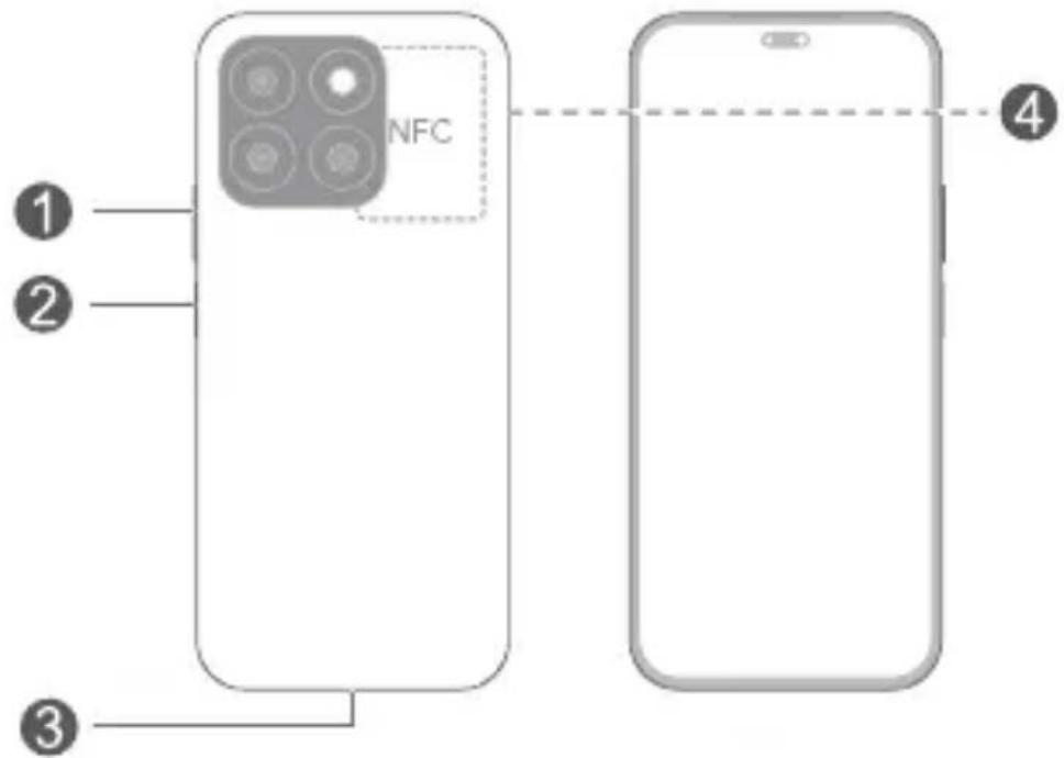 HONOR X8b - Дізнайтеся більше про свій пристрій - 1