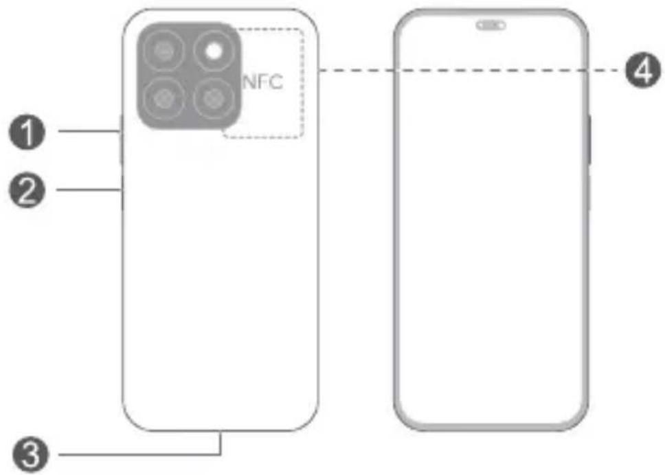 HONOR X8b - Poznaj swoje urządzenie - 1