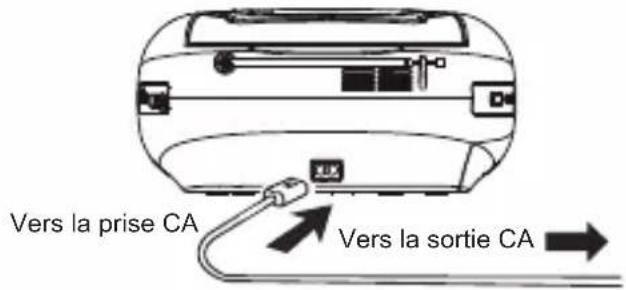 LENCO SCD-6000 - UTILISATION DES PILES - 2