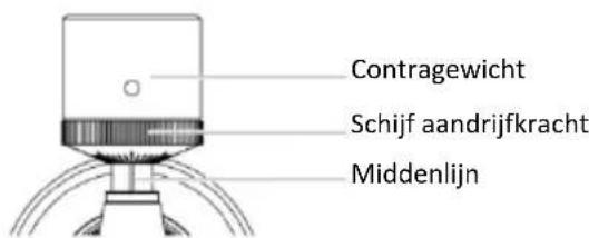 LENCO LS-470 - Aanpassing aandrijfkracht patroon - 1