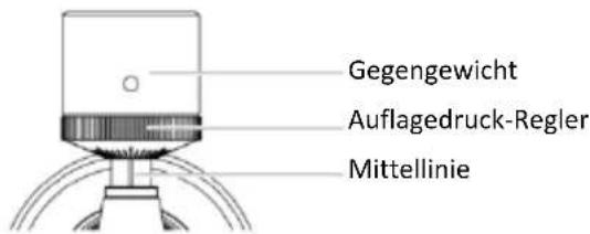 LENCO LS-470 - Anpassung des Tonabnehmer-Auflagedrucks - 1